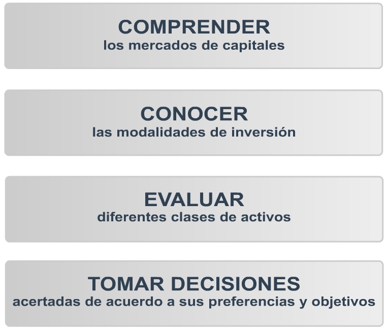 COMPREENDER os mercados de capitais, CONHECER as modalidades de investimento, AVALIAR as diferentes classes de ativos, TOMAR DECIS�ES certas de acordo com suas prefer�ncias e objetivos